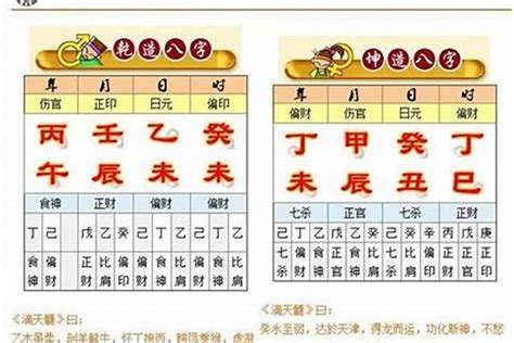 八字愛情|生日愛情緣分，超准婚配測試，生辰八字算命愛情，姻緣算命最準。